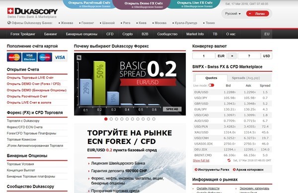 Russian banks on forex